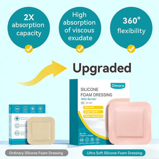 Dimora widened-border adhesion close-up demonstrates secure wear on motion-prone skin.