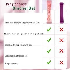 DincherBel leak-proof single-use packets prevent spills during travel.