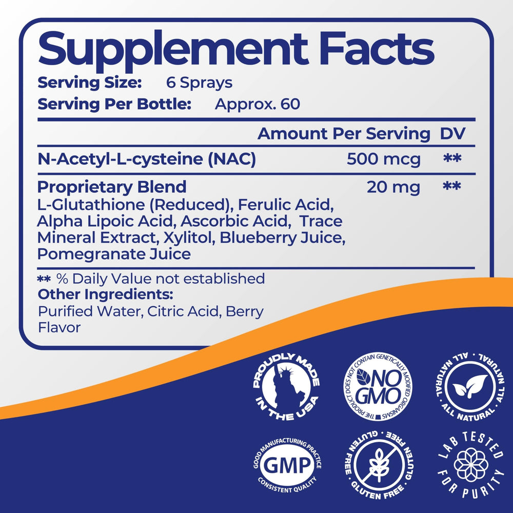 Dirobi Mimi's Miracle Glutathione Spray bottle top for precise dosing.