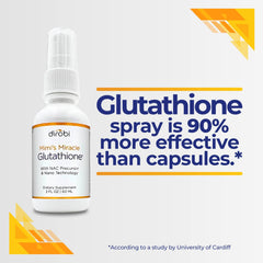 Dirobi Mimi's Miracle Glutathione Spray dosing action enables quick sublingual absorption.