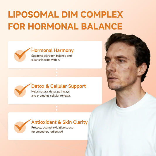 Dismok liposomal DIM capsules close-up showing high absorption formula for skin health