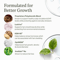 Divi Hair Growth Vitamins bottle side view showcases 60-count supply for daily use
