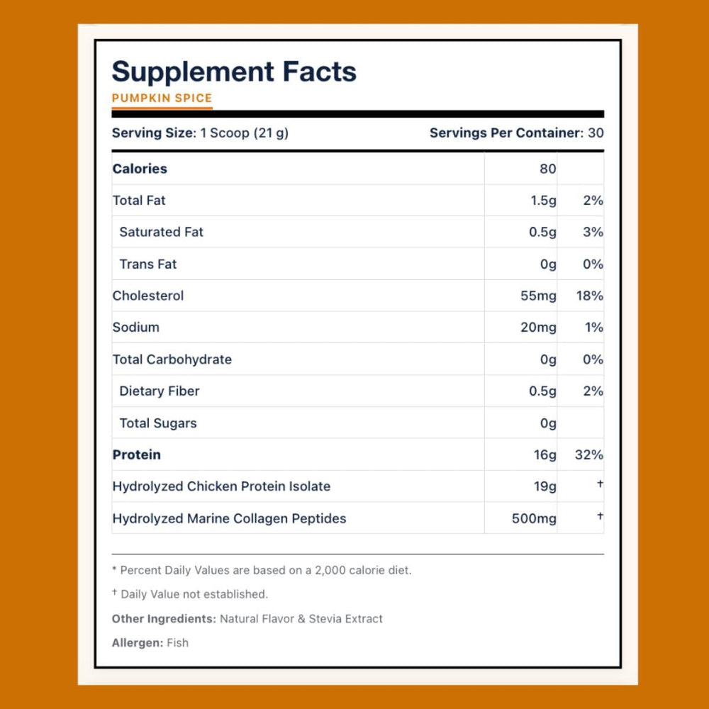 Pumpkin spice collagen powder used in baking for a seasonal treat.