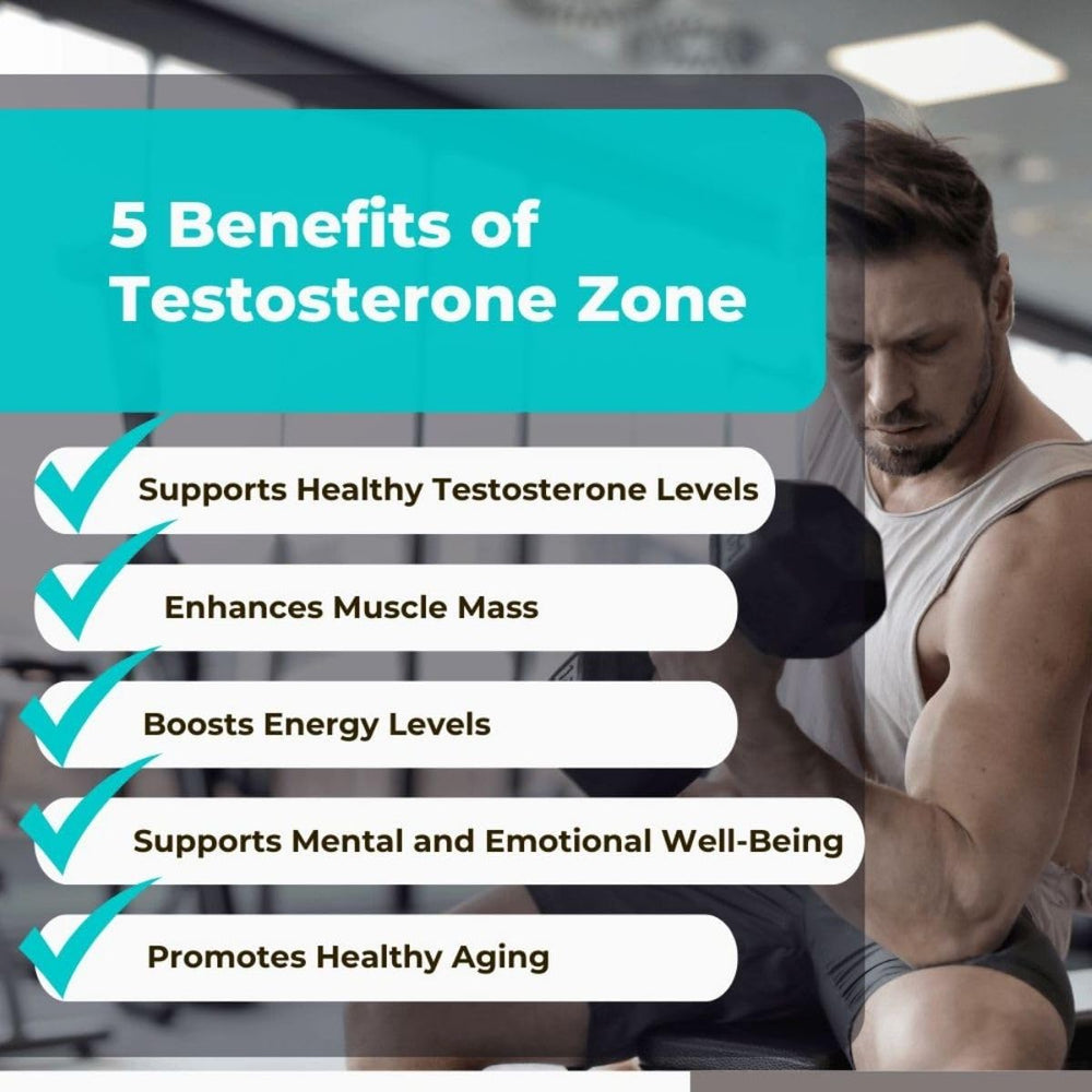 Divine Health Testosterone Zone capsules close-up