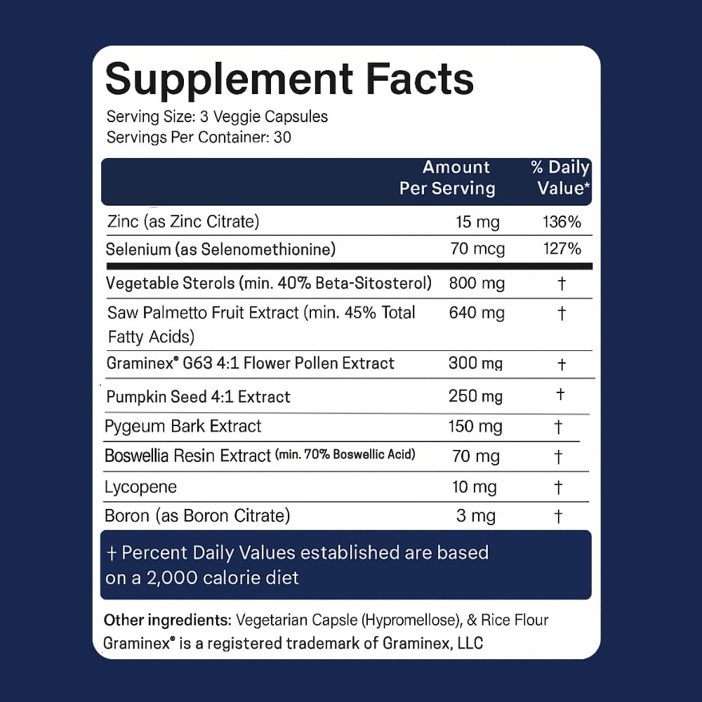 Divine Health Zinc and Selenium support essential micronutrients.