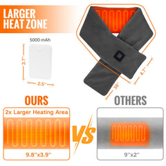Diweez carbon wire heating technology provides rapid, even warmth.