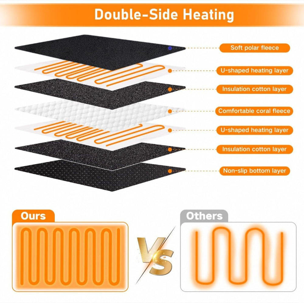 Diweez foot warmer shows the 9-level control for customizable warmth.