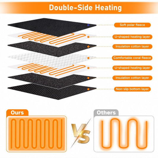 Diweez foot warmer shows the 9-level control for customizable warmth.