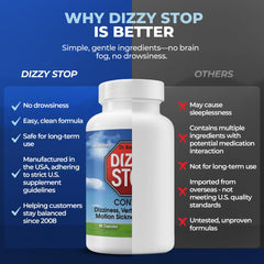 Dr. Barton’s vertigo relief formula label on Dizzy Stop bottle