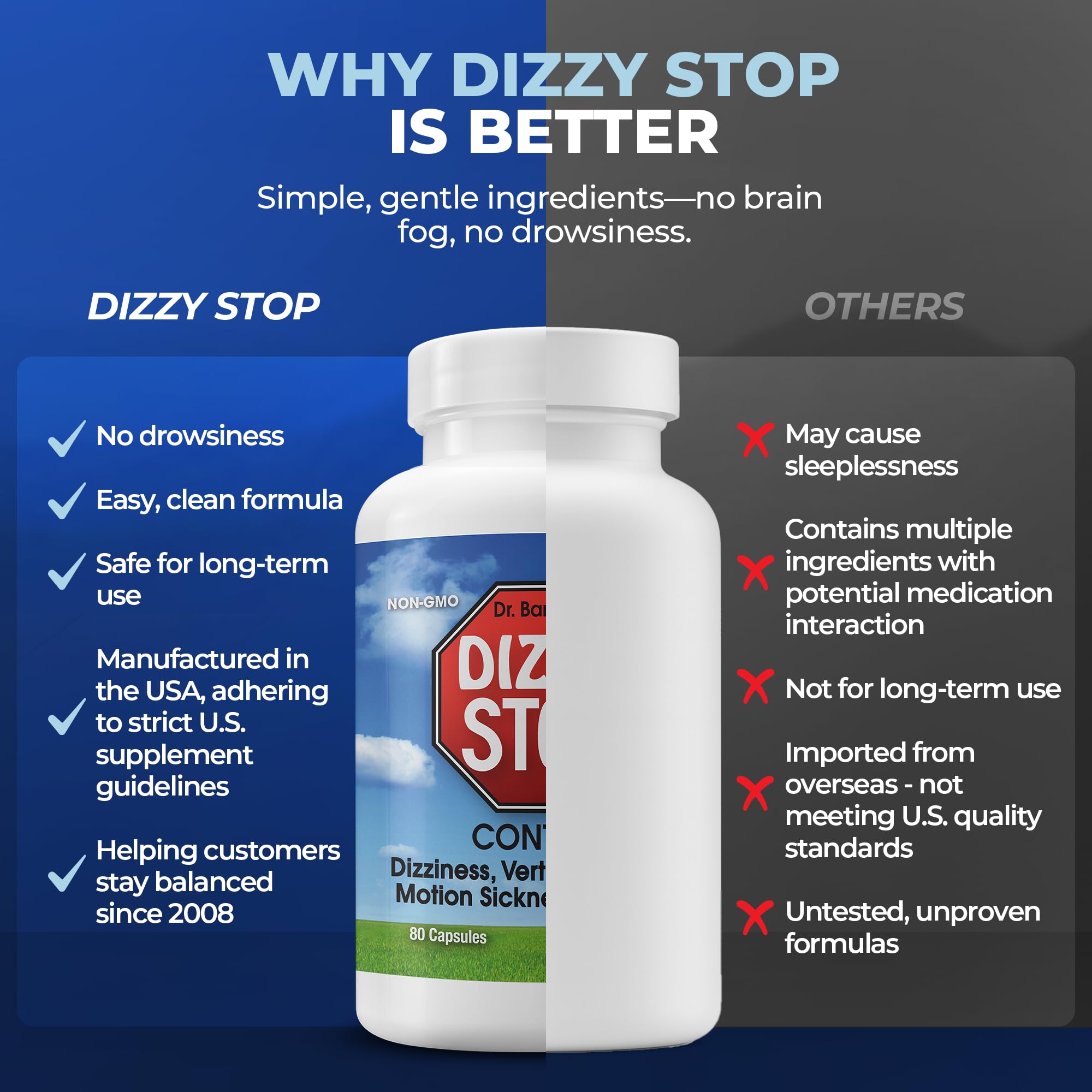 Dizzy Stop vegan capsules manufactured in the USA at a cgmp facility.