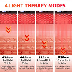 DLG GRP Red Light Panel with full-body coverage on a backdrop setup.