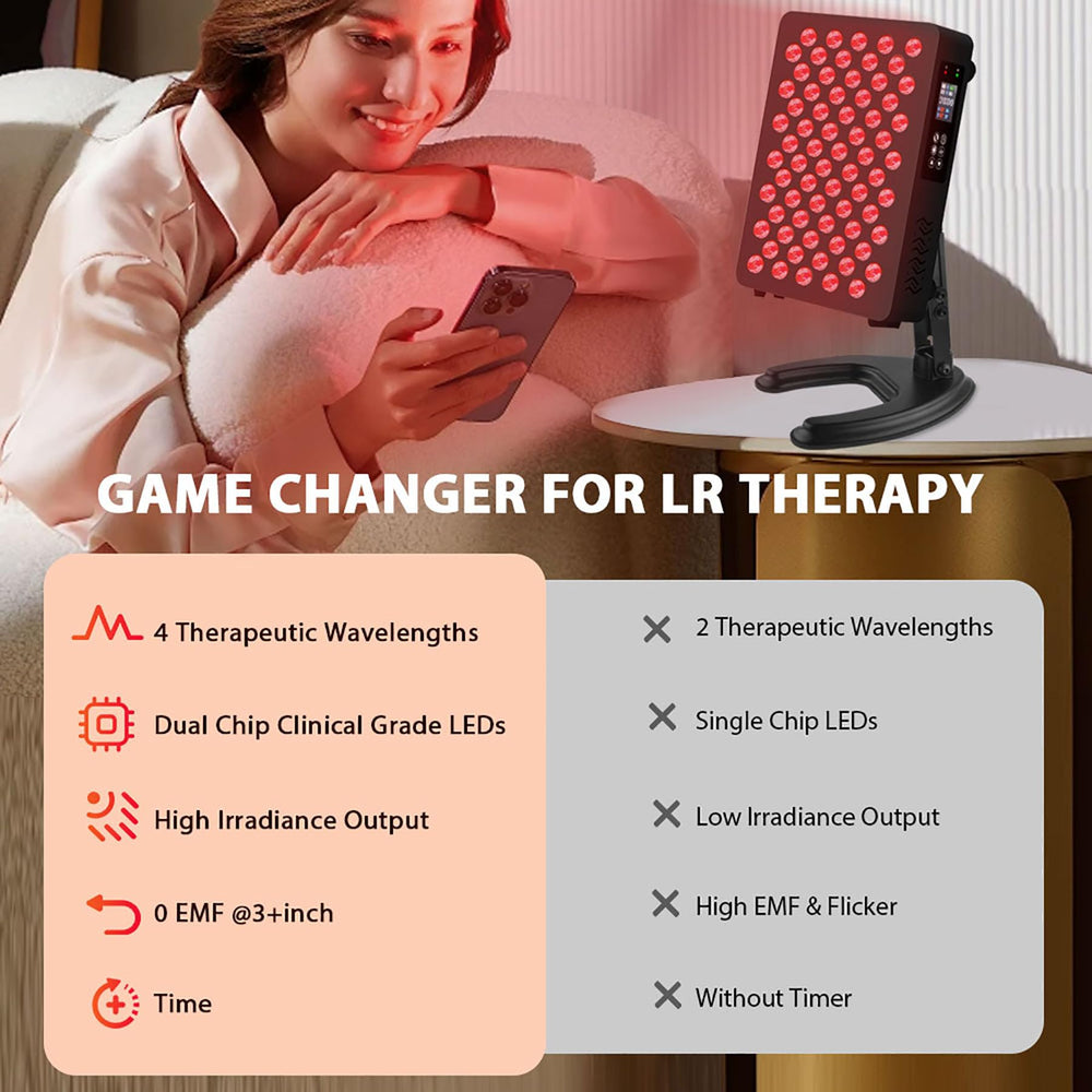 DLG GRP Red Light Panel protective eyewear included for safe sessions.