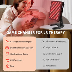 DLG GRP Red Light Panel protective eyewear included for safe sessions.
