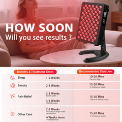 DLG GRP Red Light Panel stand and desk setup for flexible placement.