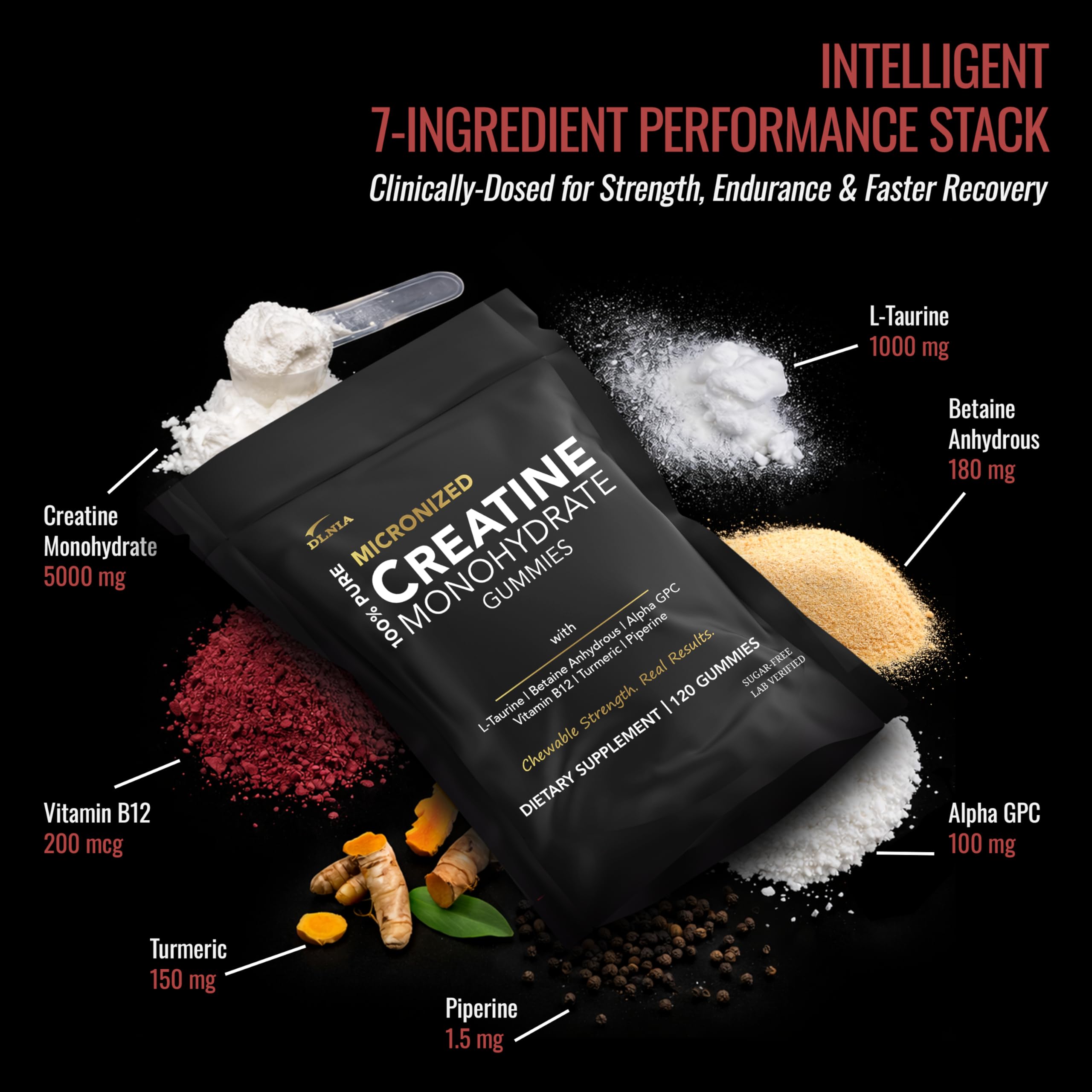 DLNIA creatine monohydrate gummies close-up showing chewy texture and blueberry taste for workouts