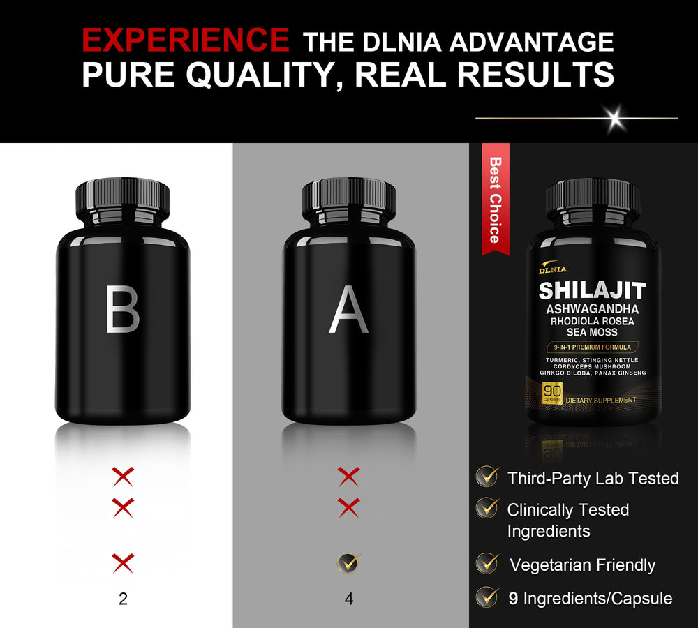DLNIA Shilajit ingredient deck showing multi-mineral blend for vitality.