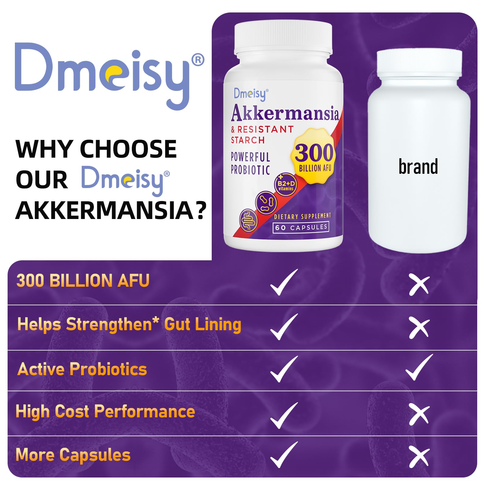 Dmeisy Akkermansia ingredients label details probiotics and nutrient synergy