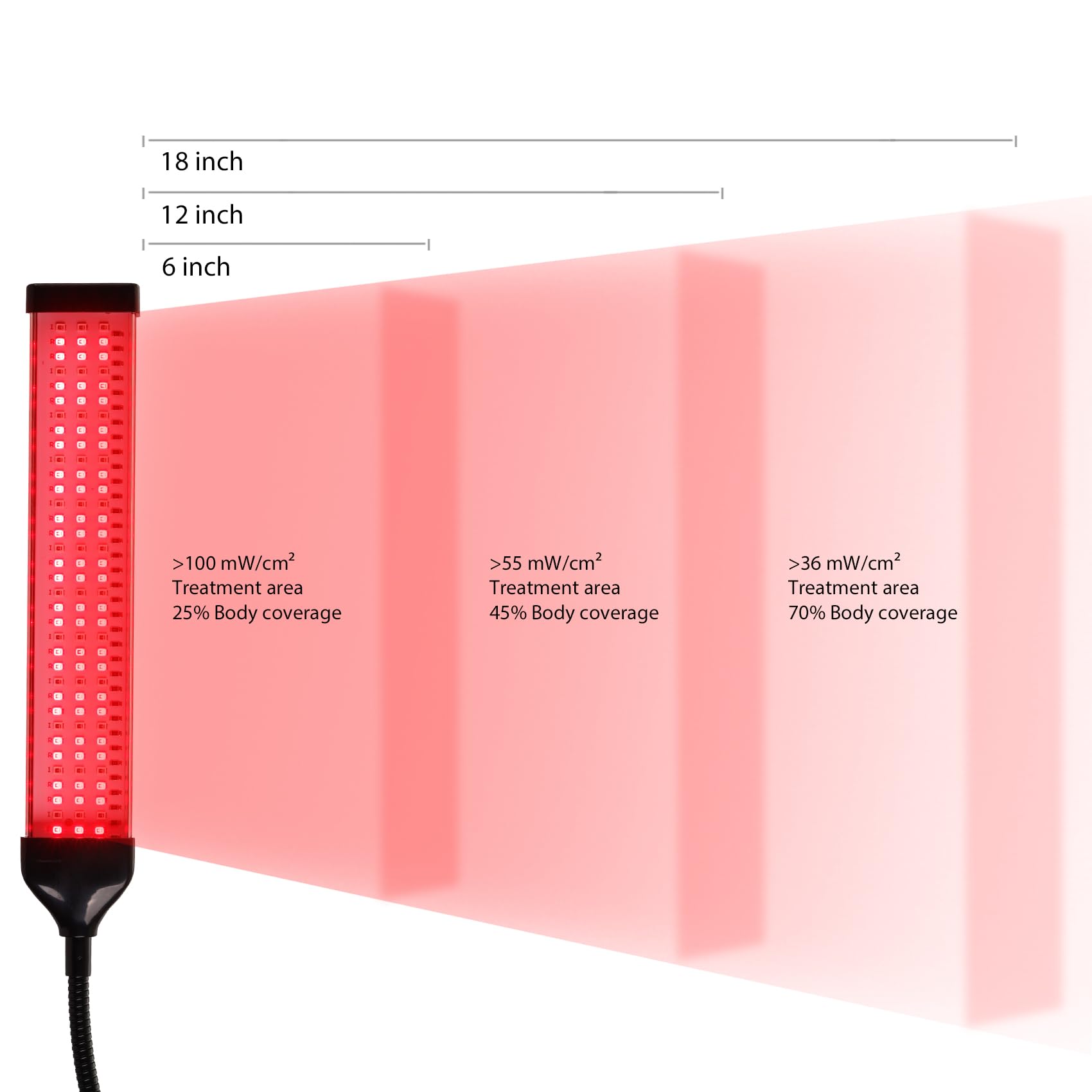 DMMBMFC adjustable brightness lets you personalize comfort.