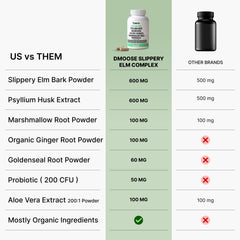 DMoose Fitness Slippery Elm Bark packaging box showcases multi-ingredient blend