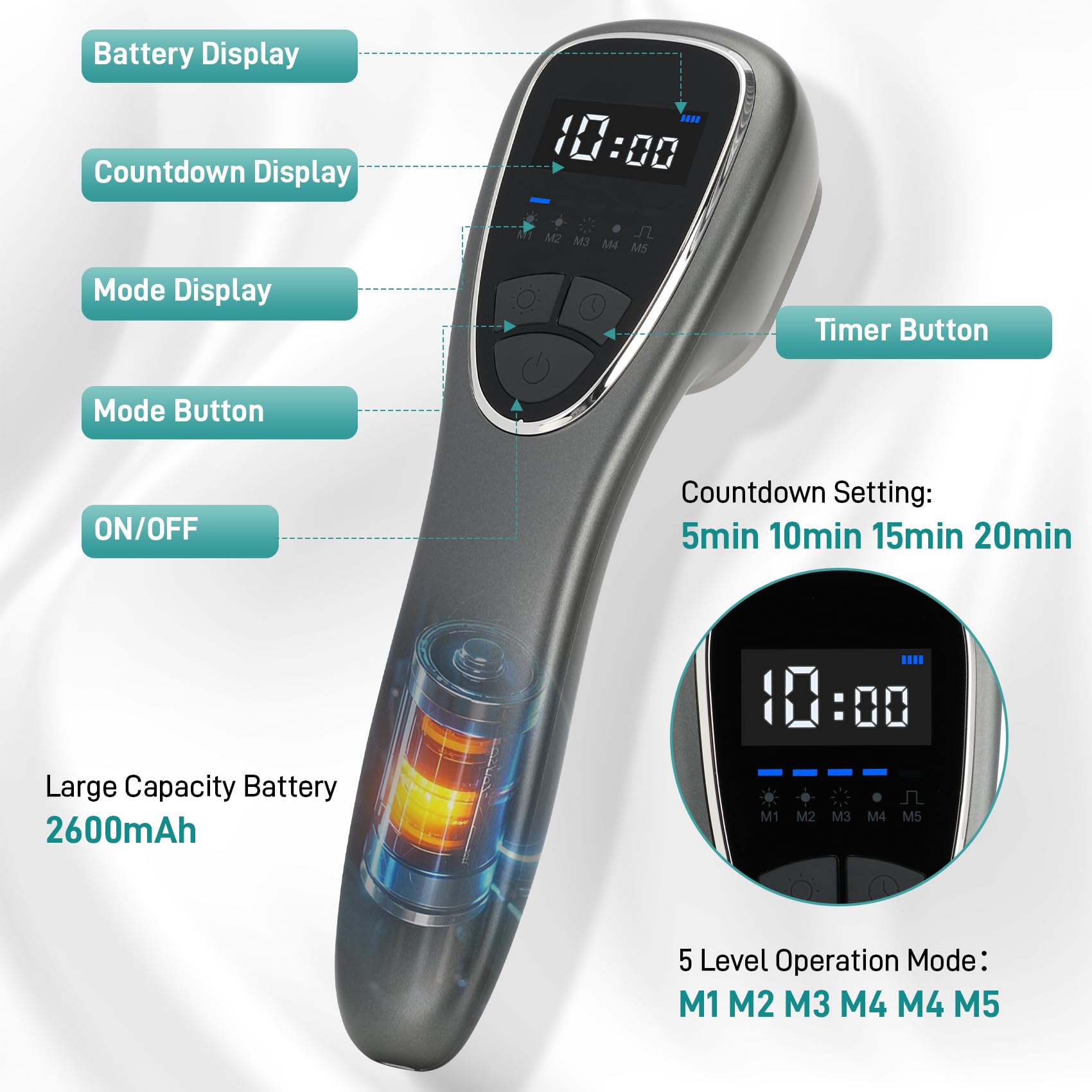 Dmzosmd compact design is travel-friendly for remote use.