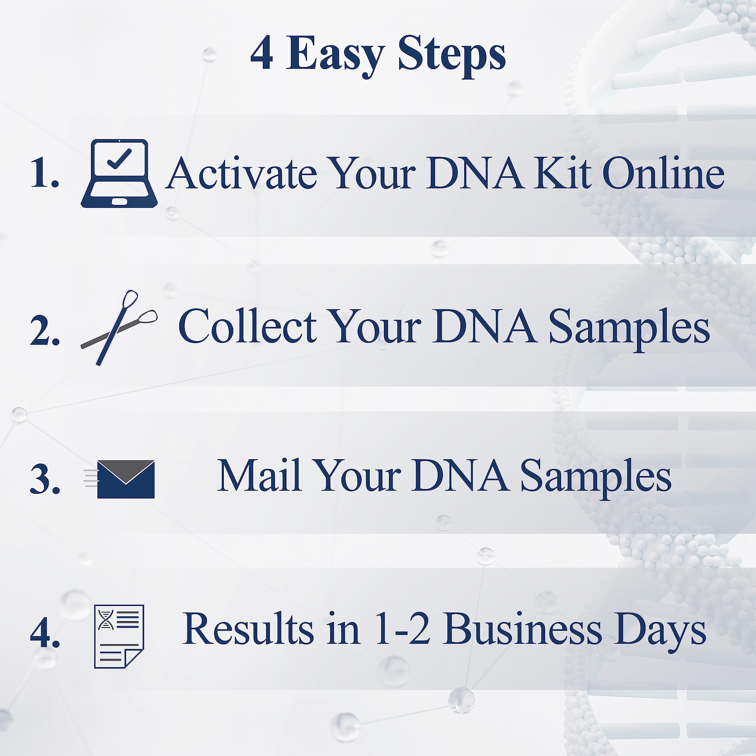 DNA Direct prepaid return envelope enabling easy shipping