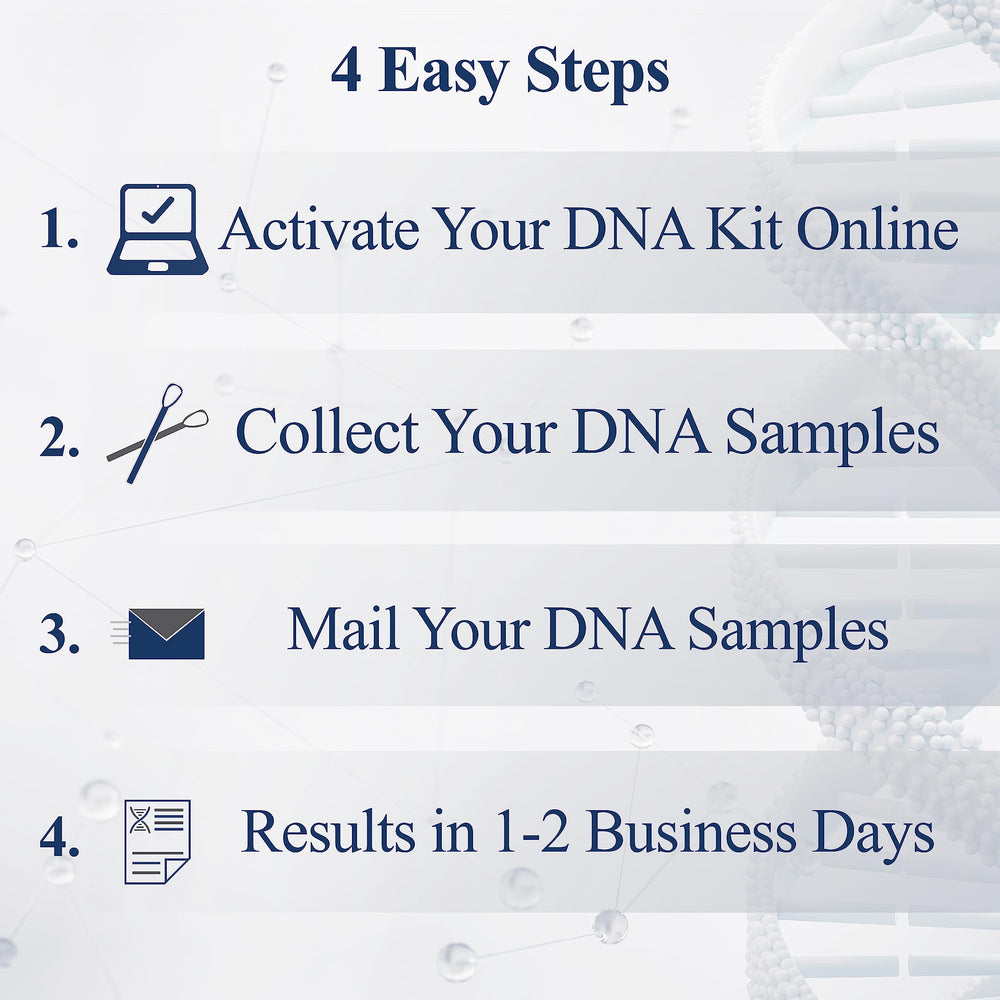 DNA Direct prepaid return envelope enabling easy shipping