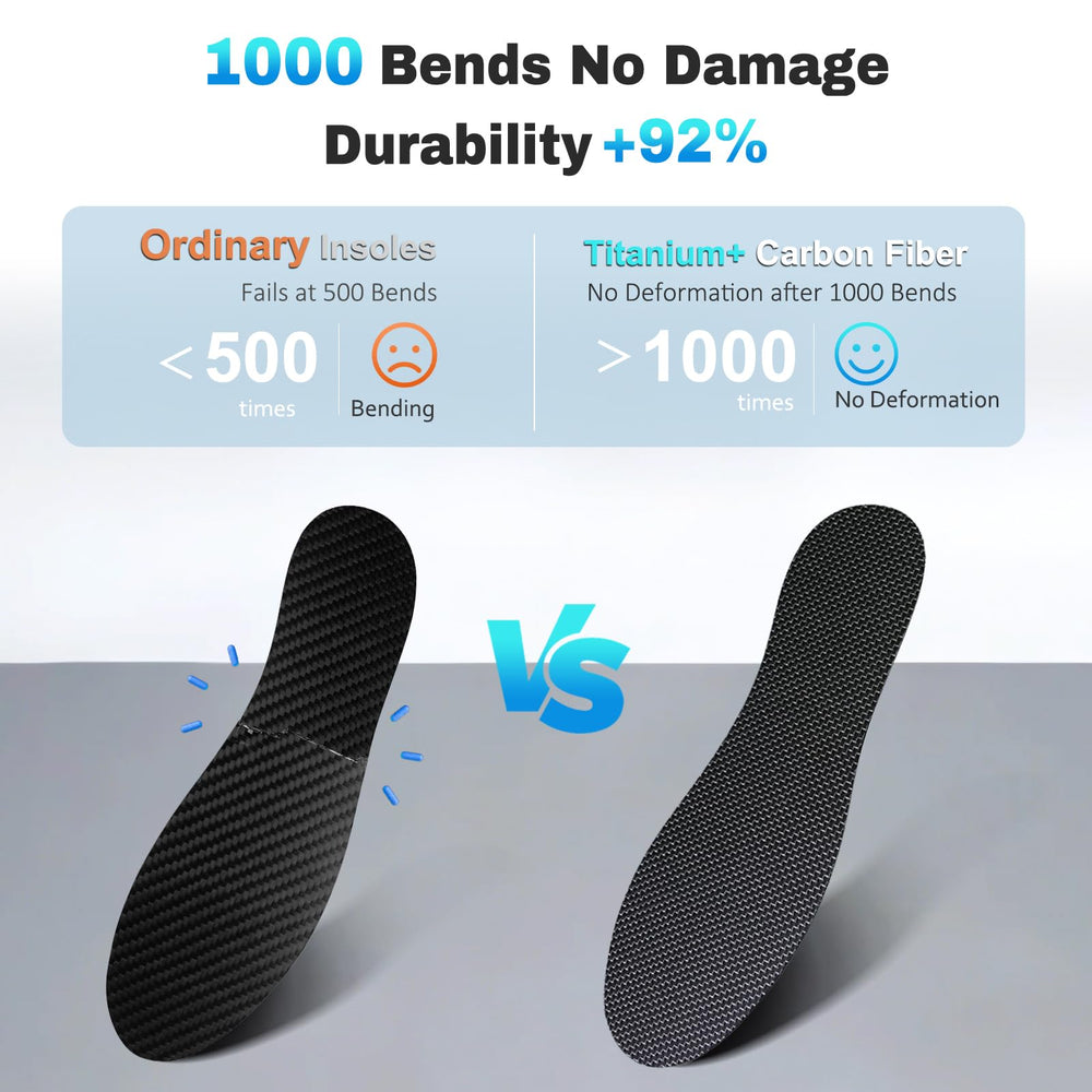 Docarbonfi break-in guide ensures proper fit and gradual comfort