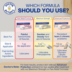 Doctor Butler's 1.5 oz tube designed for at-home use.
