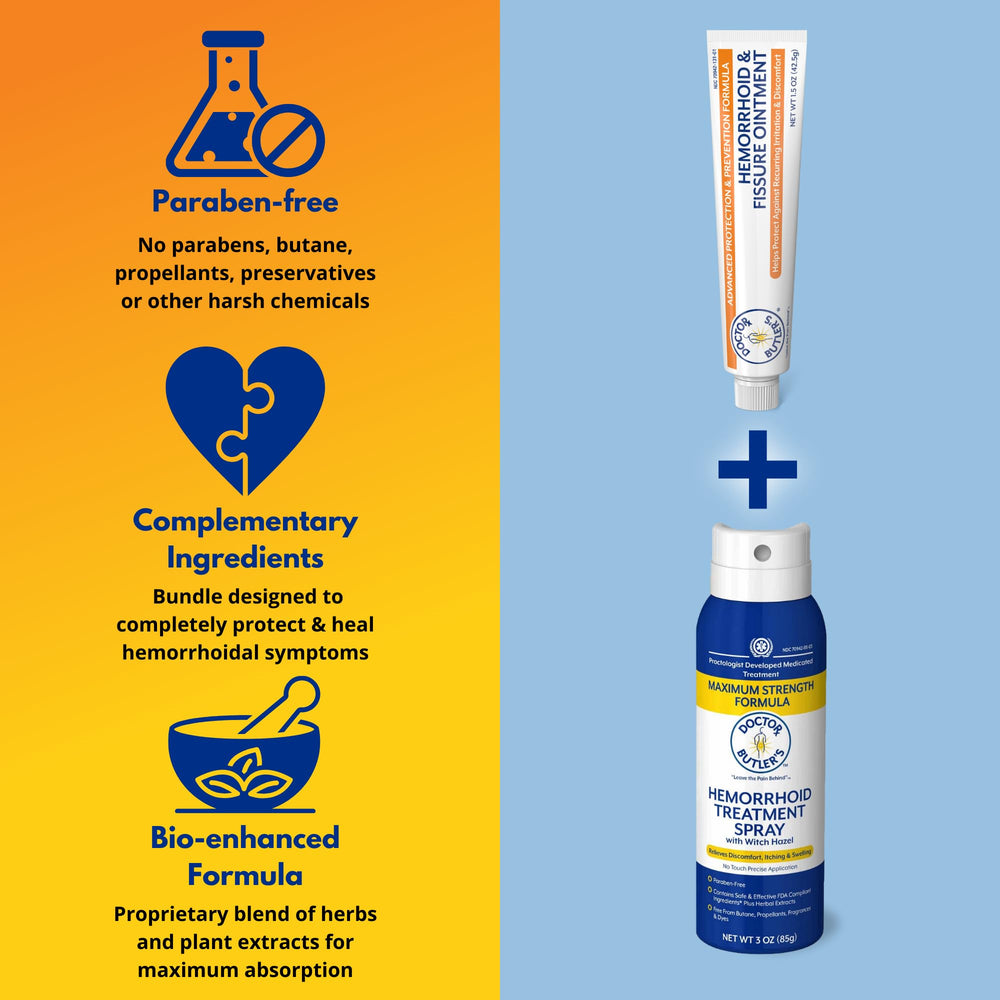 Doctor Butler's bundle packaging showing two products together