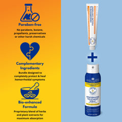 Doctor Butler's bundle packaging showing two products together