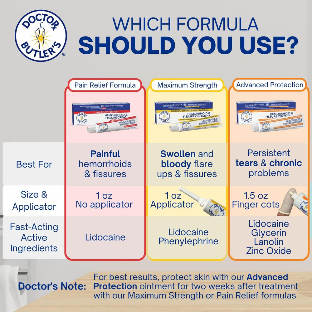 USA-made label on Doctor Butler’s hemorrhoid ointment underscores quality control.