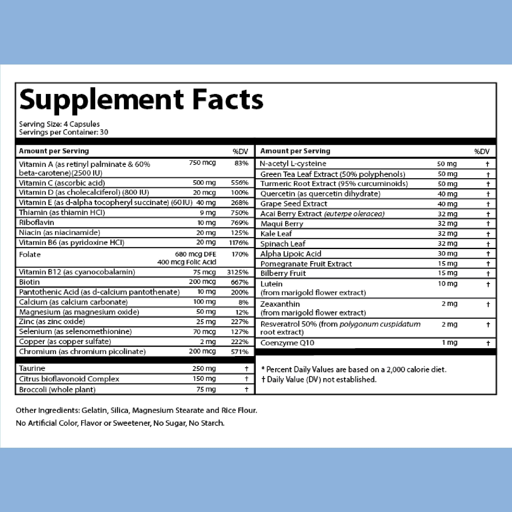 Doctor's Advantage Daily Shield ingredients panel features NAC, bilberry, and lutein