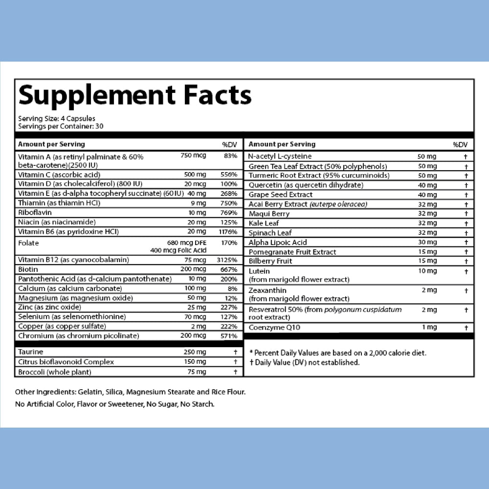 Doctor's Advantage Daily Shield ingredients panel features NAC, bilberry, and lutein
