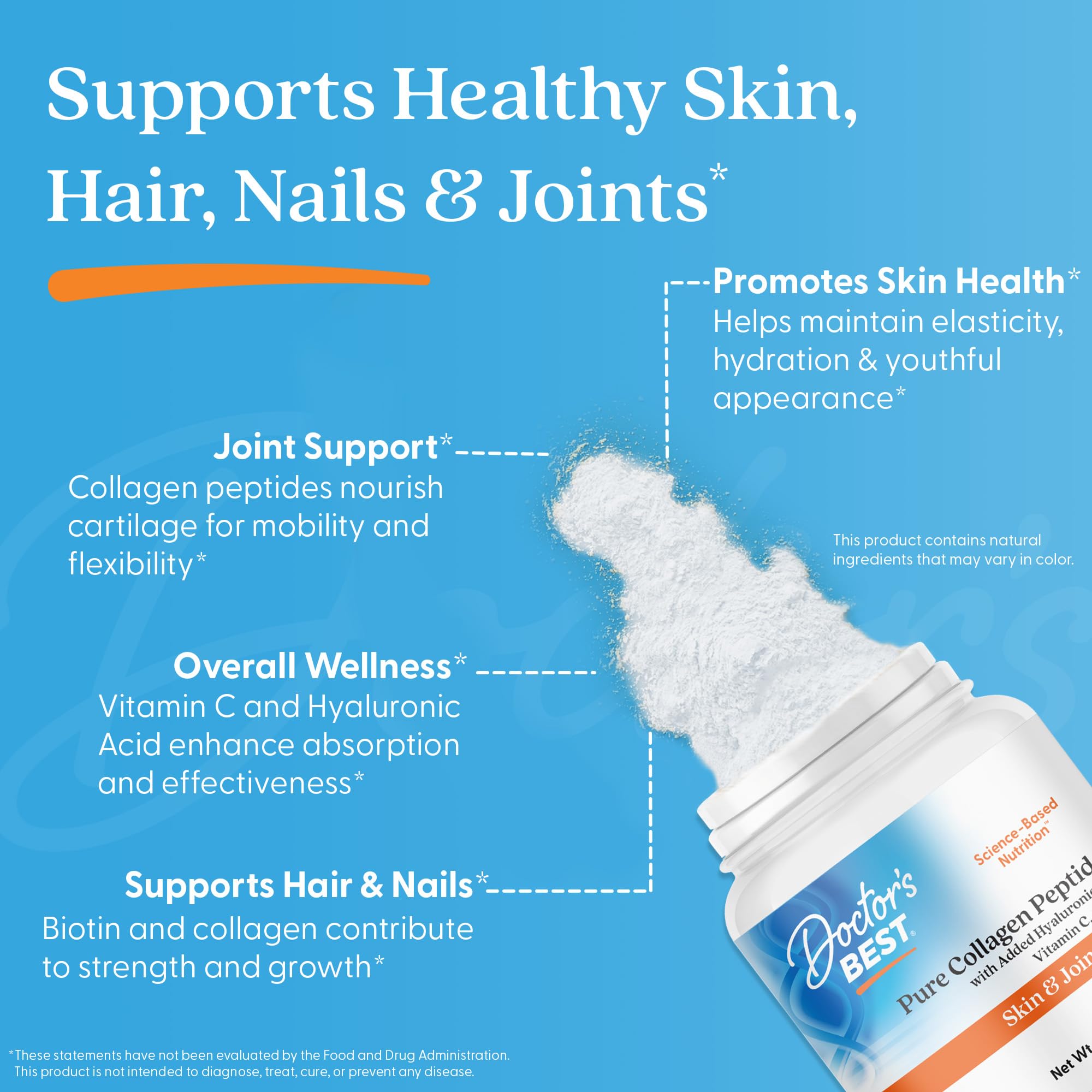 Doctor's Best hyaluronic acid blend bottle emphasizes skin hydration support.