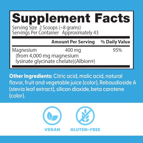 Measuring scoop ready for a precise daily serving of magnesium powder.