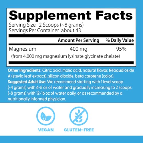 Close-up of nutrition panel for Doctor's Best magnesium powder peach flavor.