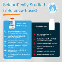 Morning routine with Doctor's Best NMN CoQ10 bottle and capsules
