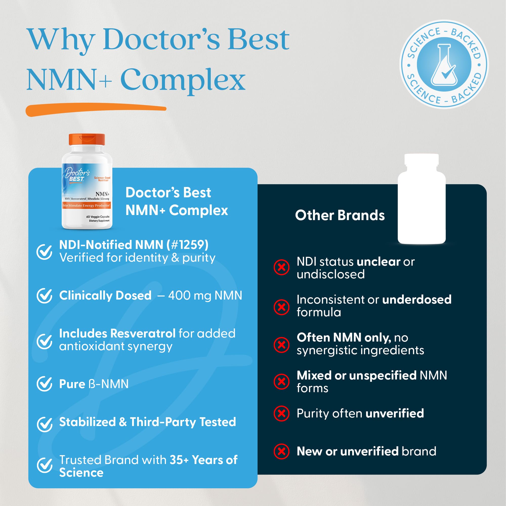 Doctor's Best NMN+ vegan-friendly symbol on packaging