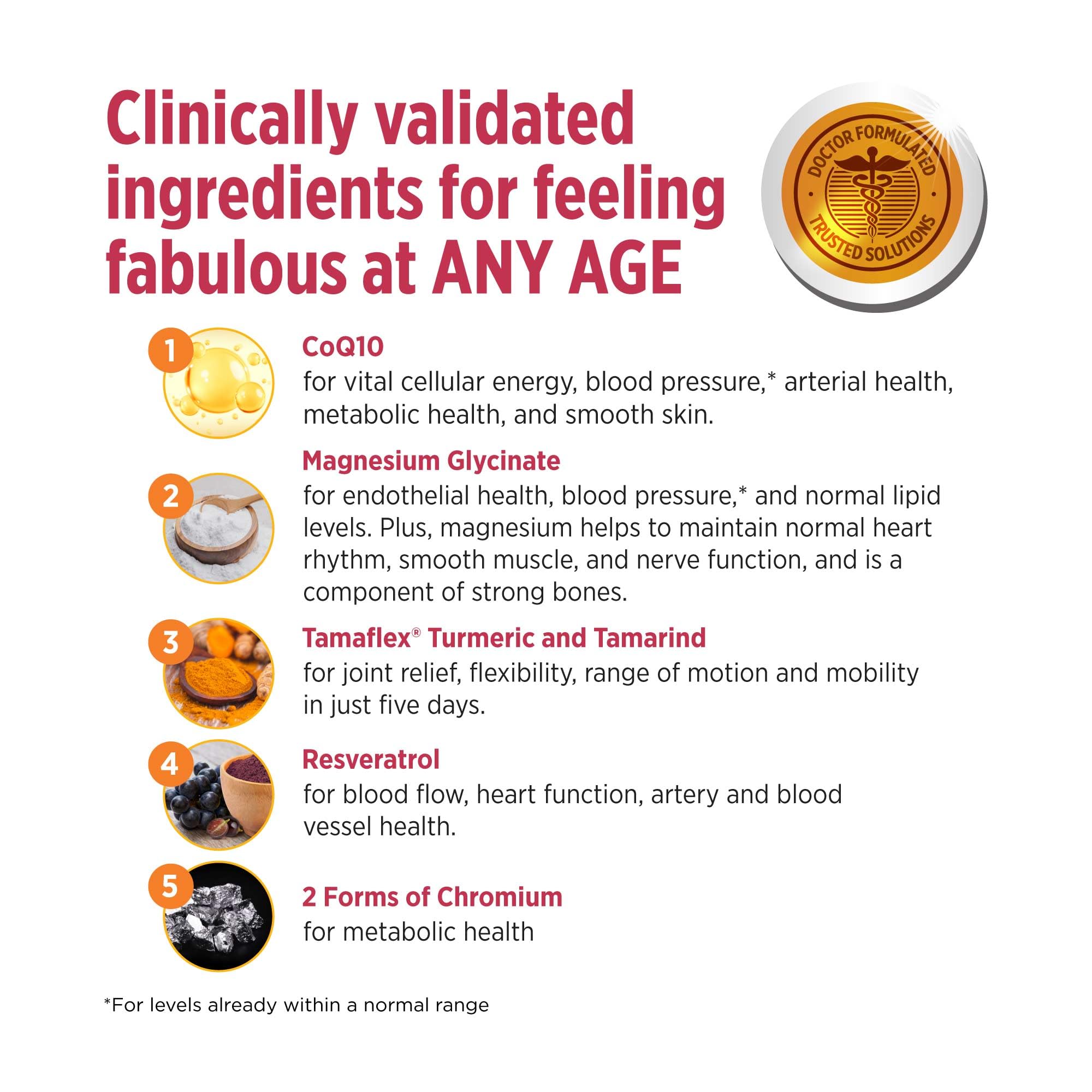 DOCTORS' PREFERRED Daily5 resveratrol-circulation closeup suggests improved blood flow.