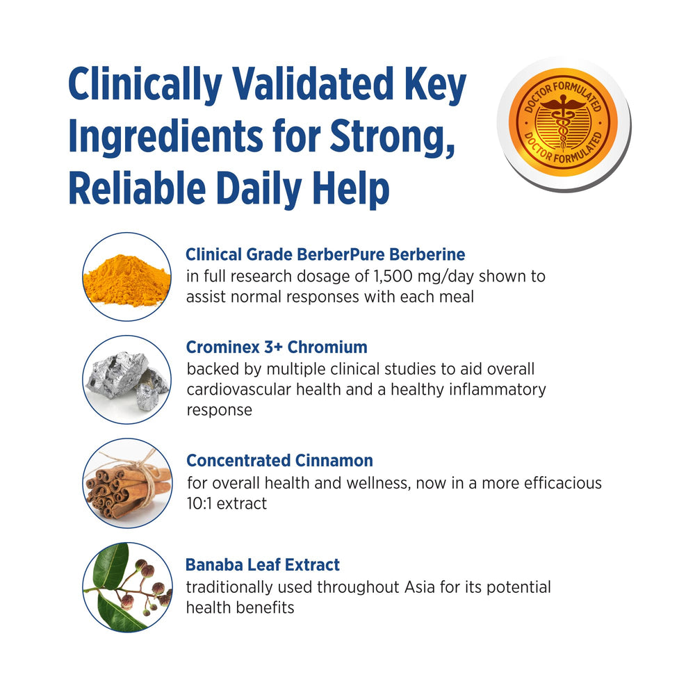 GlucoGold banaba leaf extract in supplement