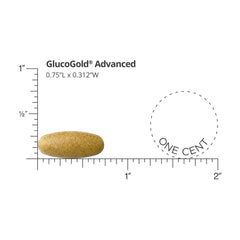 GlucoGold tablets showing Berberine, Cinnamon, and Chromium blends