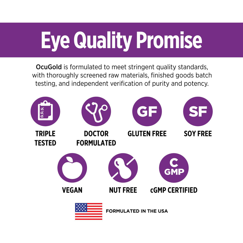 Lutemax2020 highlighted on OcuGold label showing key carotenoids