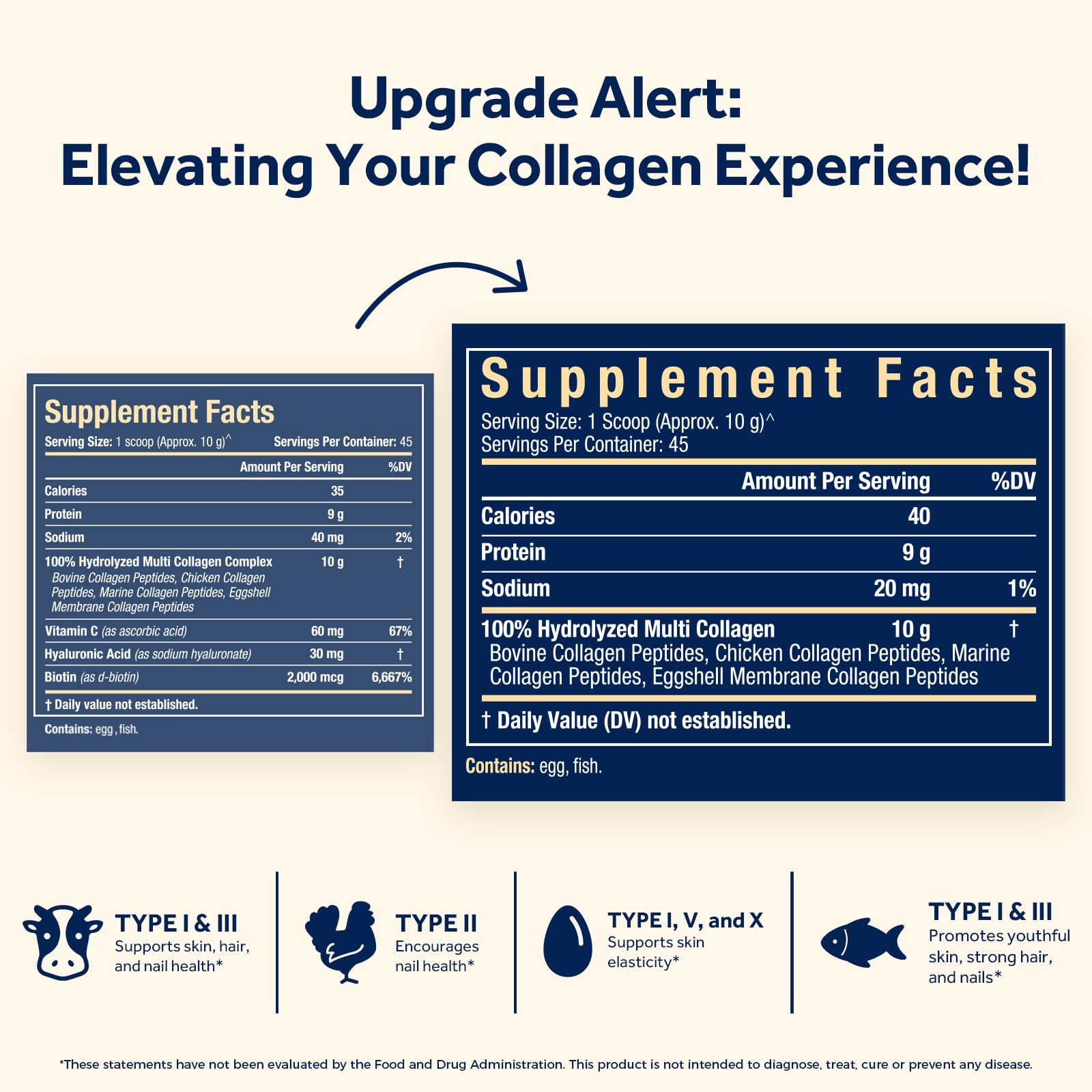 Doctor's Recipes collagen powder in coffee for a smooth unflavored boost.