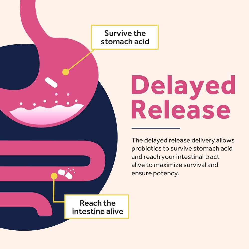 Doctor's Recipes USA-made probiotic bottle signals GMP quality and reliable sourcing