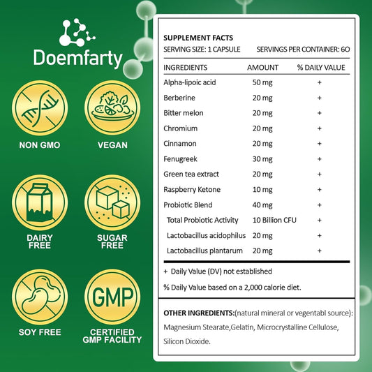 Doemfarty GLP-1 probiotic capsules promote gut health.