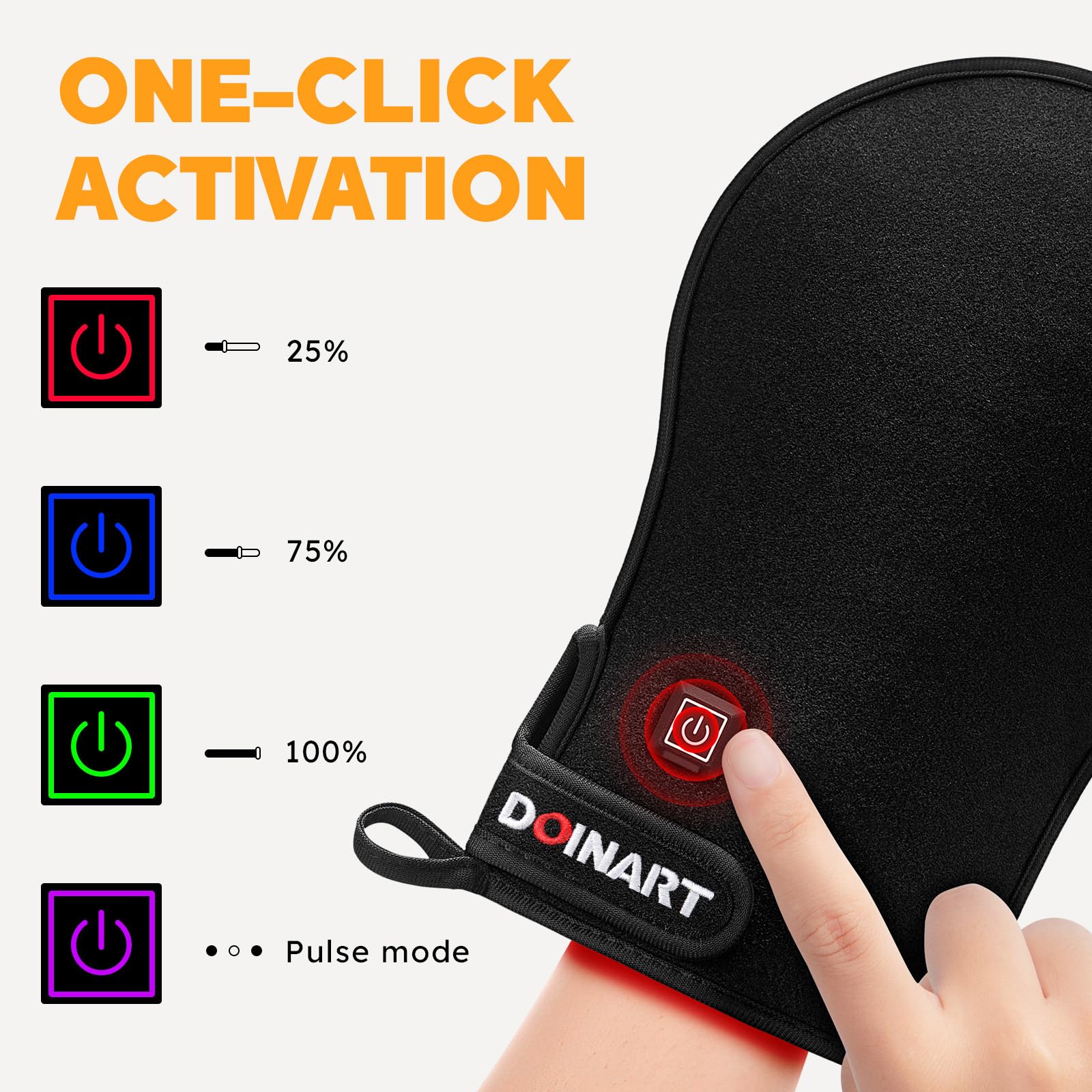 Doinart 660nm 880nm LED combination explained for at-home care