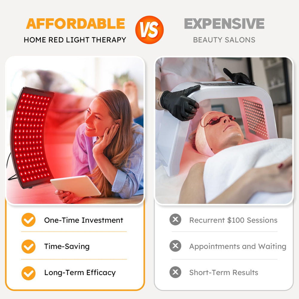 Doinart skin care setup supports daily at-home red light sessions.