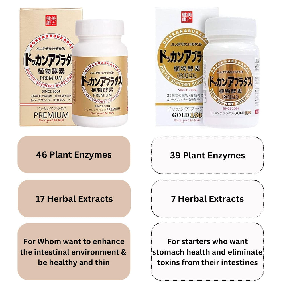 Dokkanaburadas 150 tablets per bottle: compact daily supplement for a month.