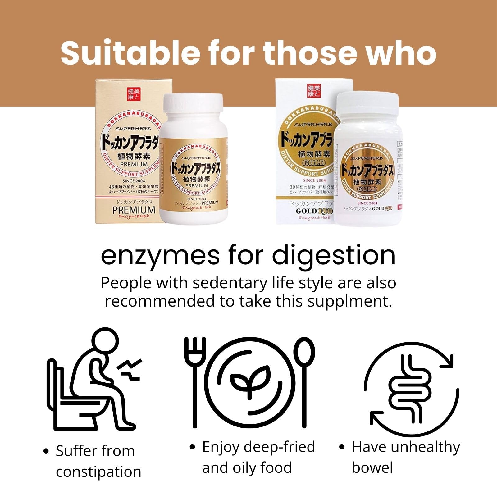 Dokkanaburadas digestive-enzymes-tablets depict easy daily dosage.