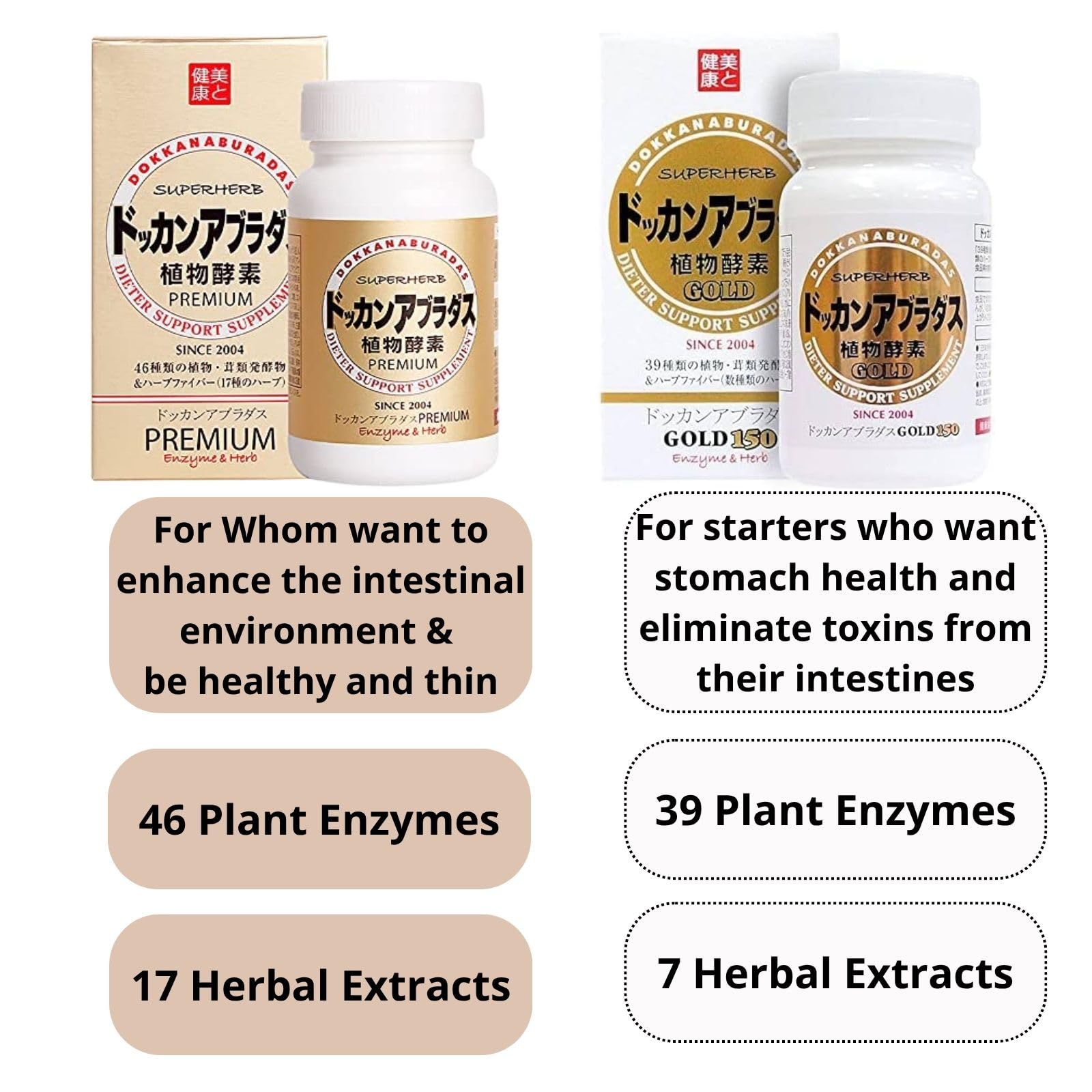 DOKKANABURADAS easy-to-swallow herbal tablets for on-the-go use.